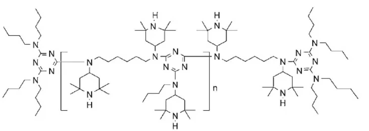 Σταθεροποιητής φωτός 2020